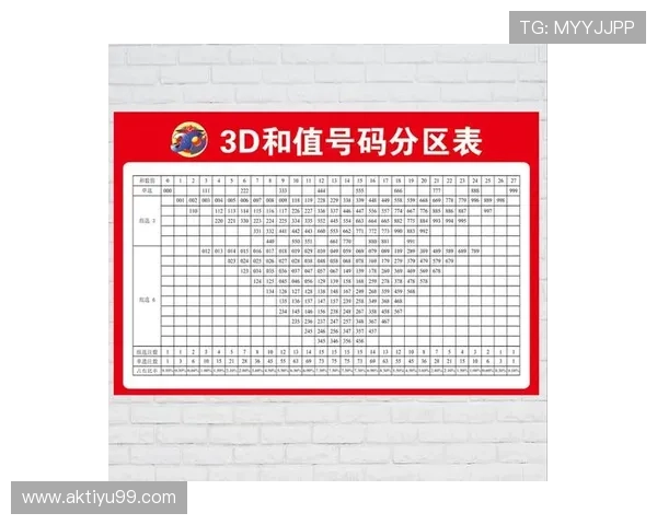 大乐透开奖号码123456引发热议，幸运数字能否带来惊喜？